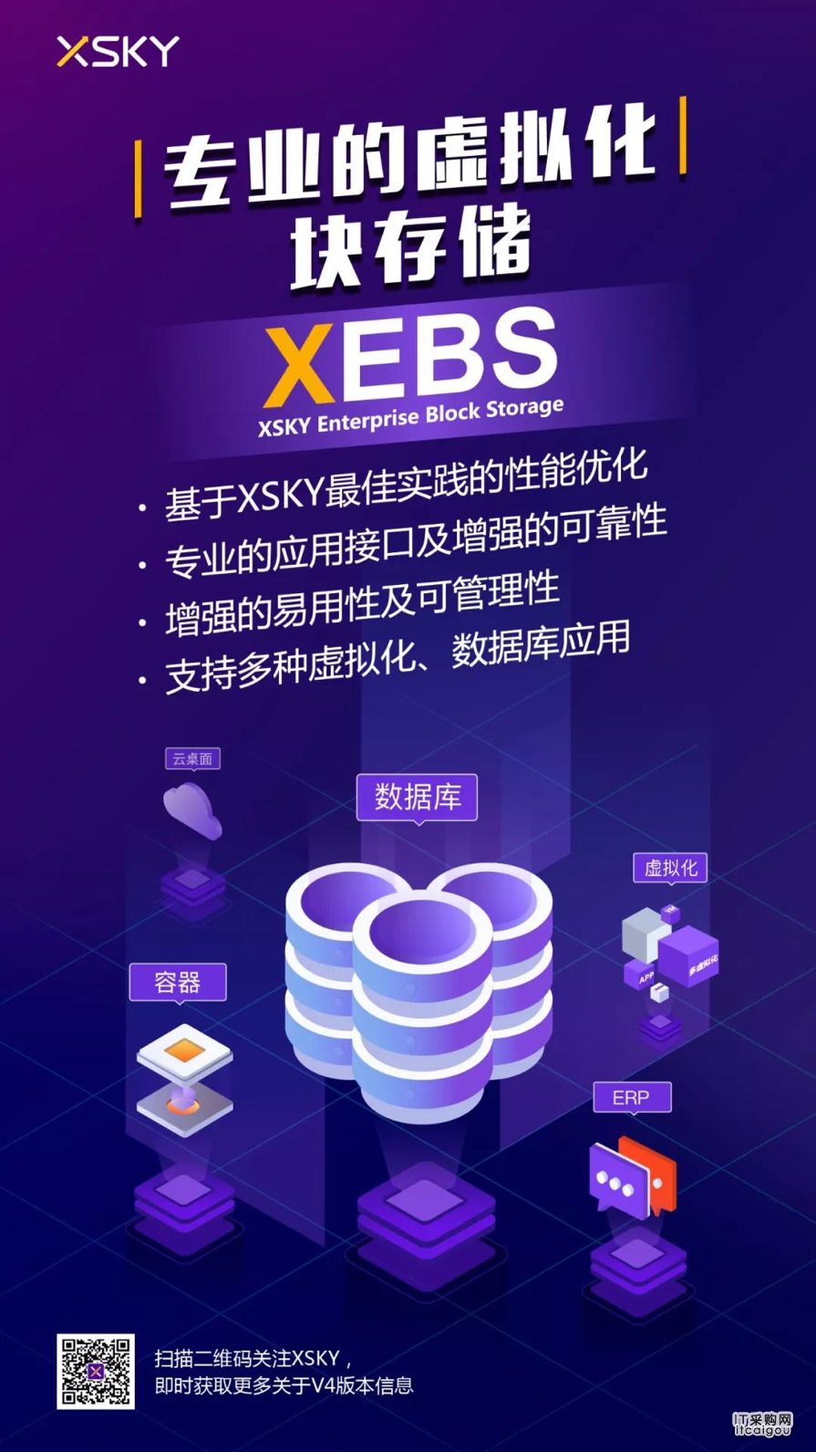 红塔集团正式上线XSKY企业级块存储XEBS
