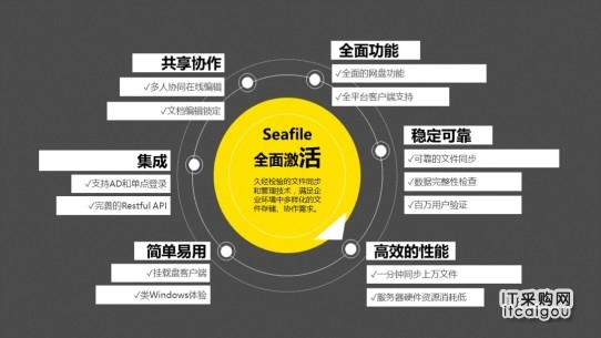 XSKY助力西交利物浦大学打造未来校园