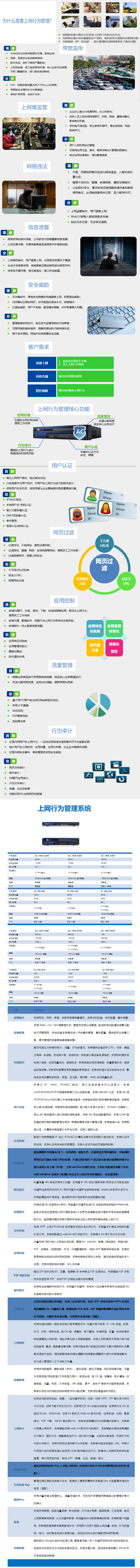 华三（H3C）AC-1000-D420上网行为管理