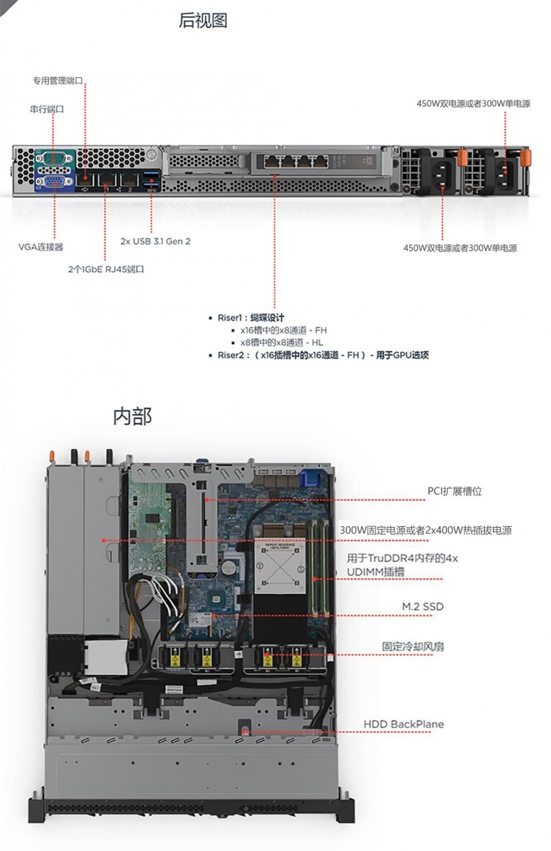 联想服务器Lenovo SR258(替代X3250M6)1U机架式服务器主机(3.5英寸) 易插拔机型：至强E-2124 4核3.3G 8G内存 2块1T硬盘 RAID1