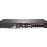 SonicWALL NSA 3600防火墙