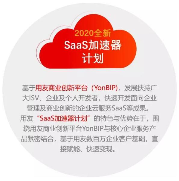 用友发布SaaS加速器计划，指向To B的“杀手锏”