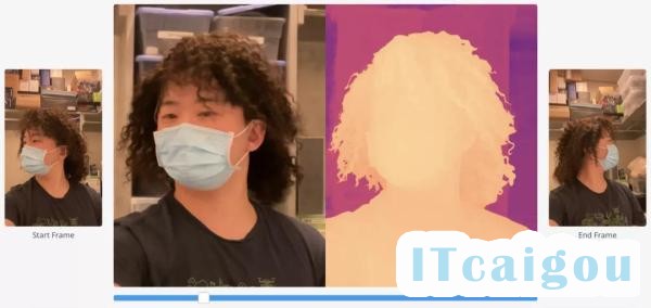 这个AI能帮女朋友自拍：照片生成3D视频，总有个角度让她满意