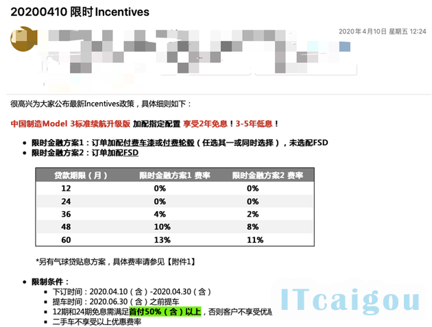 全球同步调价的邮件