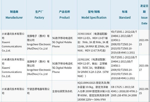 疑似Redmi K40S工信部入网：主打双十一 最高支持120W快充1_1副本