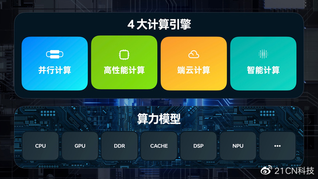 文章图片4