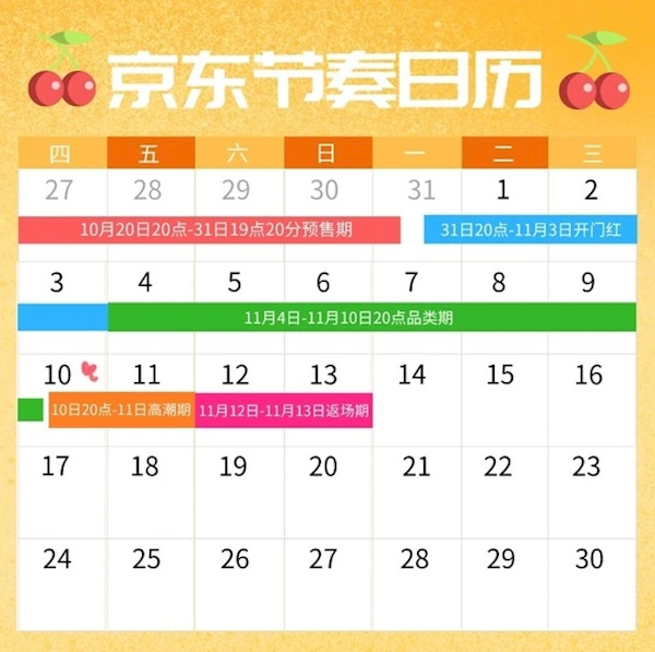 最高5位数红包!每天3次 京东双11攻略来了