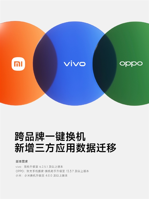 微信聊天记录不用头疼了：vivo宣布跨品牌换机数据迁移