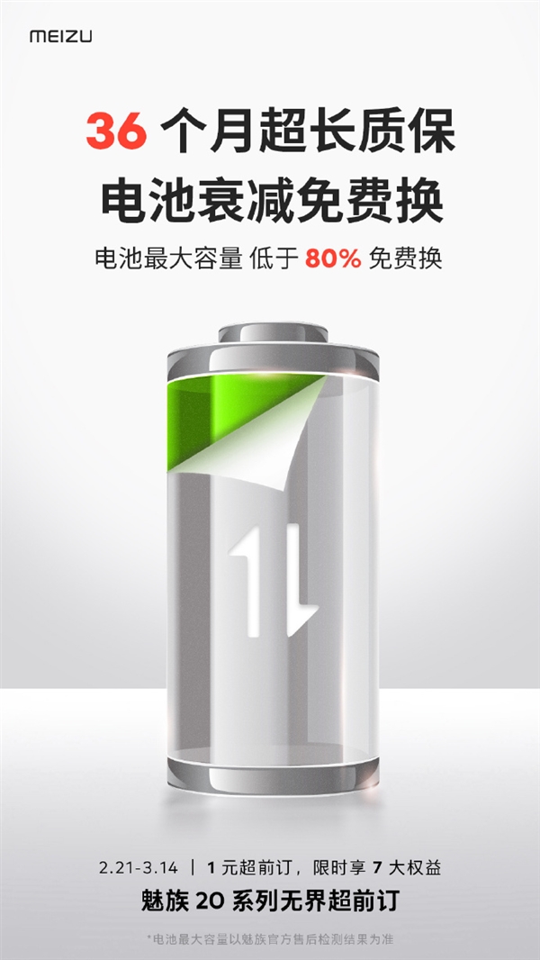 魅族20系列1元36月超长质保加码！电池最大容量低于80%免费换