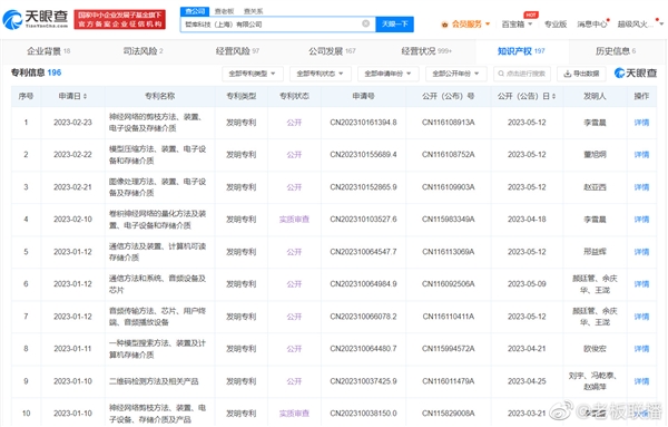 扼腕！OPPO宣布放弃自研芯片：已申请多个芯片相关专利  先进制程IC已流片
