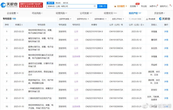 扼腕！OPPO宣布放弃自研芯片：已申请多个芯片相关专利  先进制程IC已流片