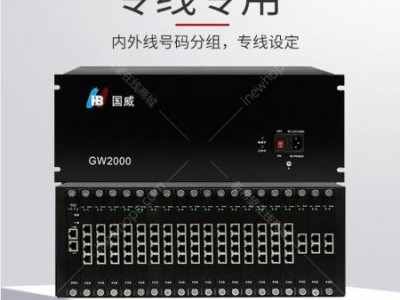 国威GW2000(2)数字程控交换机（32外线/256分机）图2