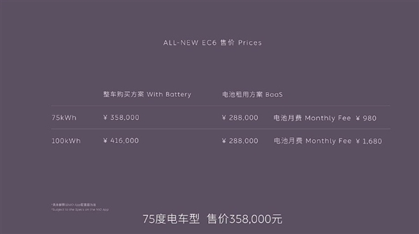 35.8万起 新一代蔚来EC6正式上市：豪华感不输宝马X6