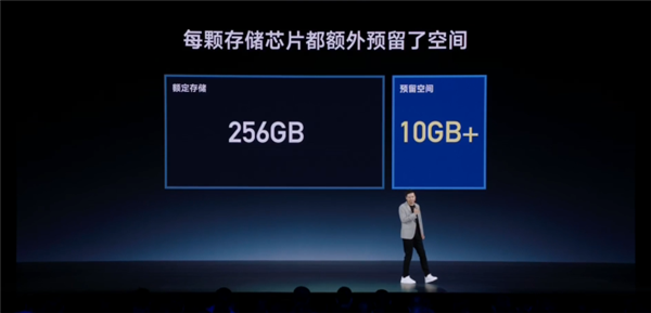 变革存储行业！小米14魔改存储芯片：256GB手机变264GB