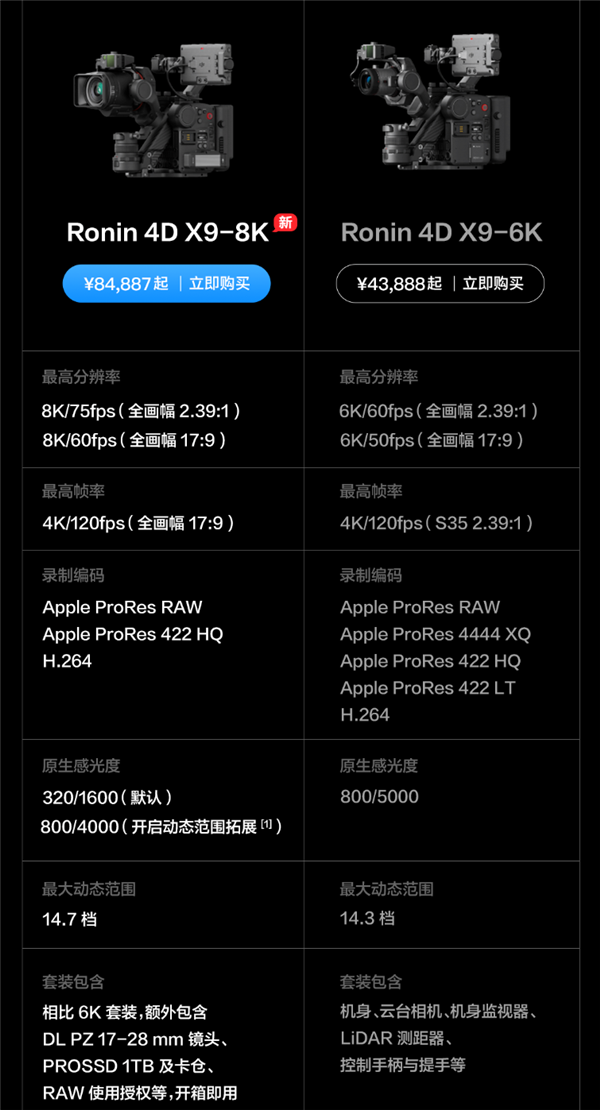 大疆发布旗舰4D 8K电影机：价格高达84877元！