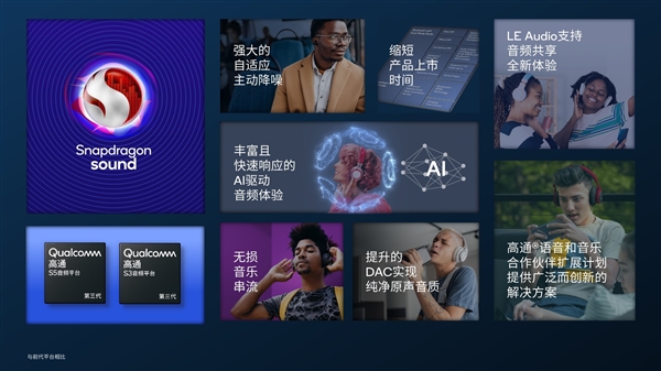 耳机革命！高通发布第三代S3、S5音频平台：AI性能提升超50倍