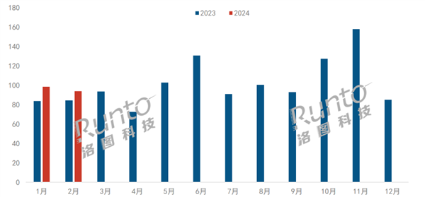 华为平板超苹果iPad成中国平板市场第一 今年销量近乎翻倍