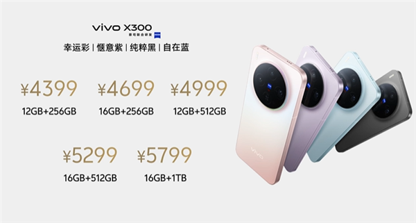 vivo X300系列登场！2亿像素主摄+外接长焦，影像实力再突破
